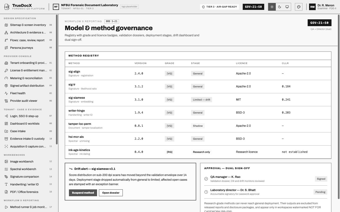 TrueDocX method governance registry for tamper analysis models