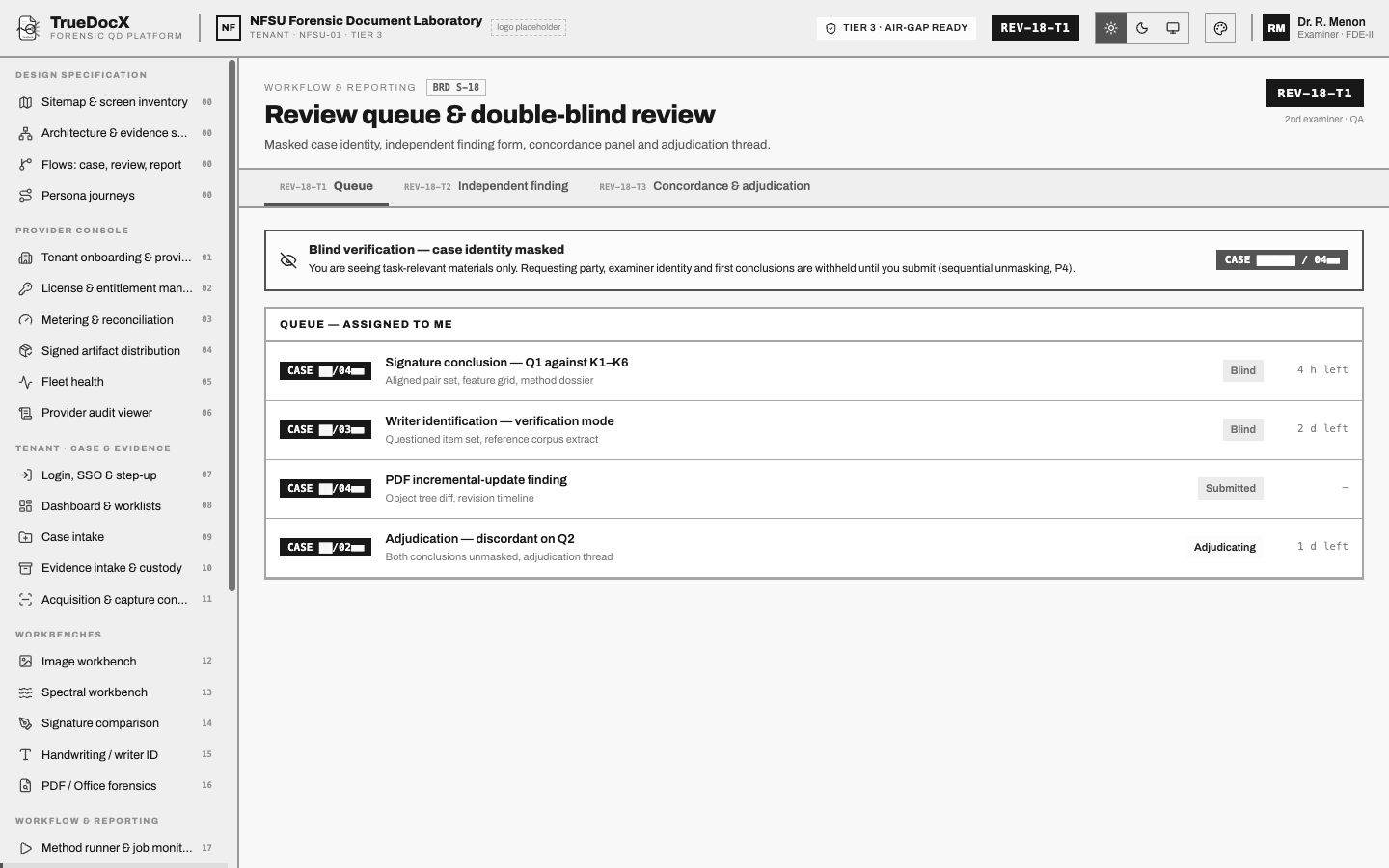 Double-blind review (REV-18)